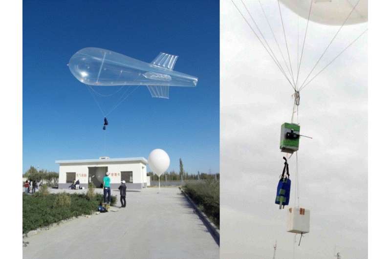 Balloon measurements reveal dust particle properties in free troposphere over desert