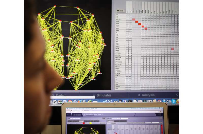 Baycrest co-created Virtual Brain joins flagship neuroscience initiative in Europe