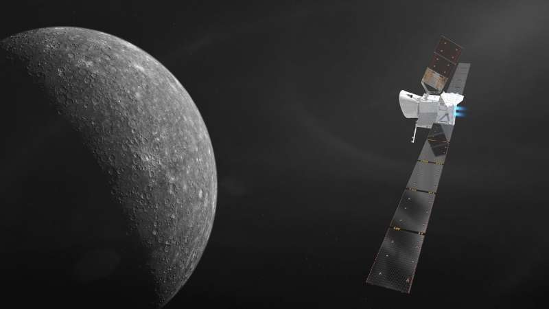 BepiColombo gets green light for launch site