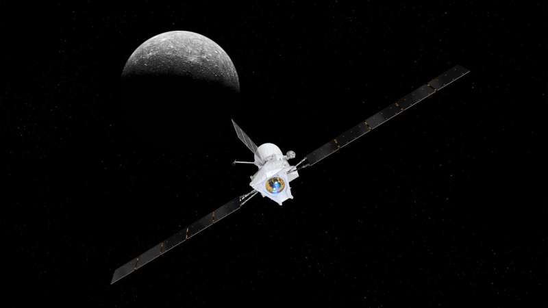 BepiColombo now firing on all cylinders