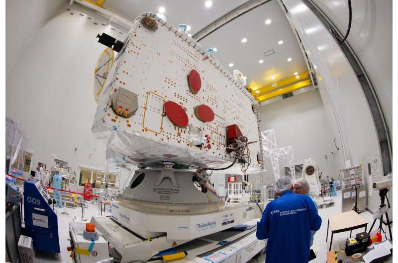 BepiColombo to target mid-October launch