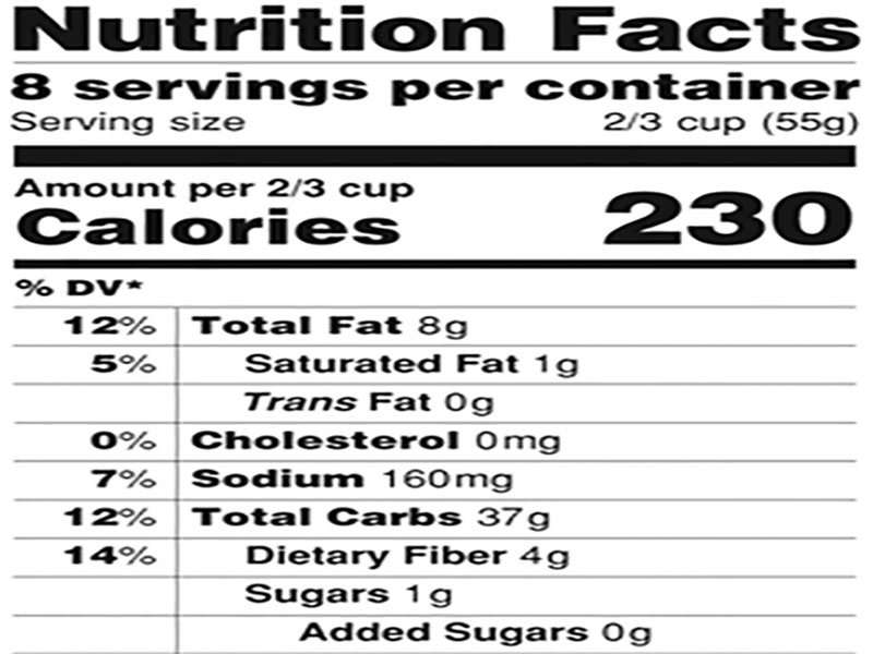 Be sure to read labels for portion, calorie control