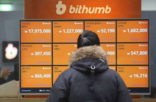 Bitcoin prices fall as South Korea says ban still an option