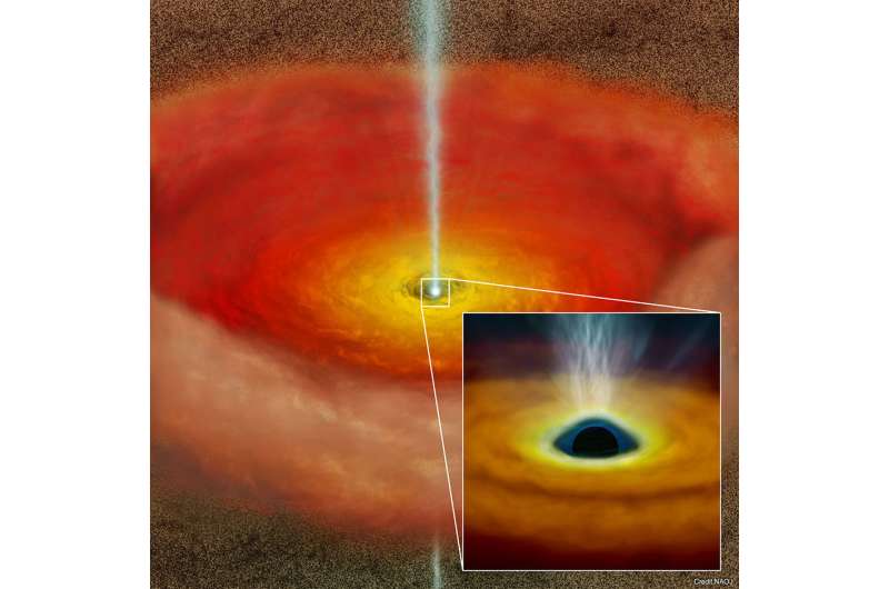 Black hole spin cranks-up radio volume