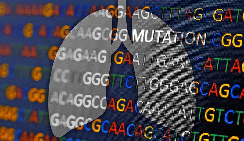 Broad genetic testing for advanced lung cancer may not improve survival