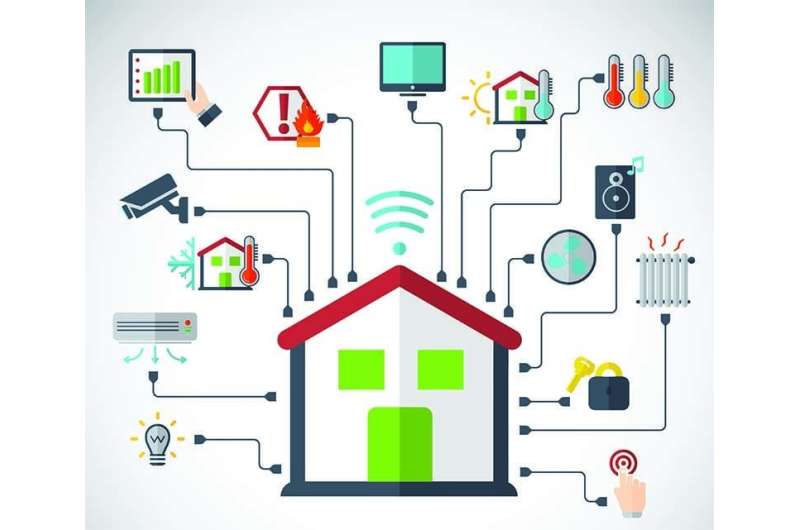 Building the backbone of a smarter smart home