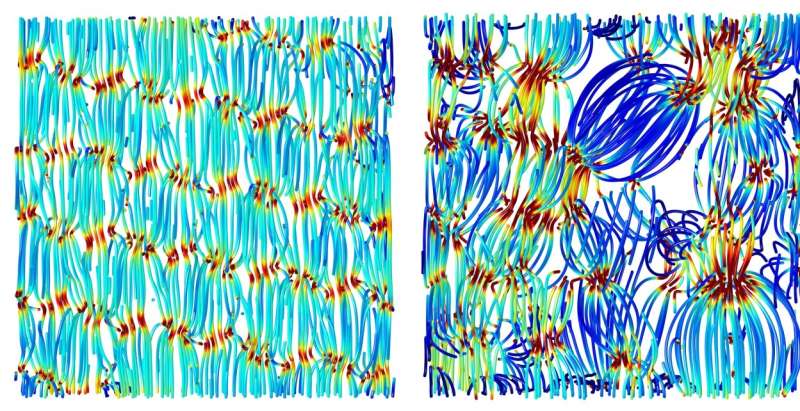 Chaos that will keep you warm: Bayreuth researchers improve heat insulation using deliberate chaos