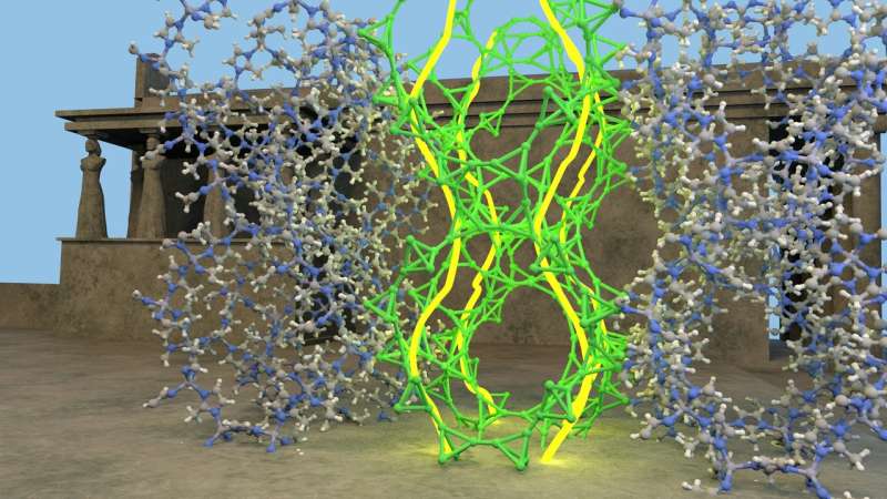 Chemical 'caryatids' improve the stability of metal-organic frameworks