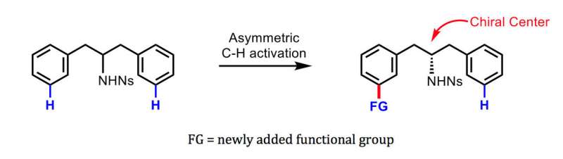 Chemists achieve major milestone of synthesis: Remote chiral induction