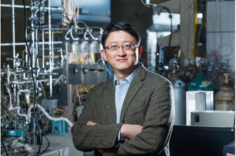 Chemists follow molecules down ‘nanowells,’ track catalytic reactions in nanoconfinement
