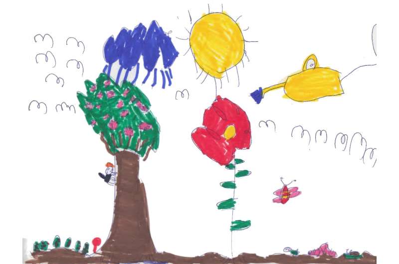 Children understand plant-animal interdependence by the age of eight