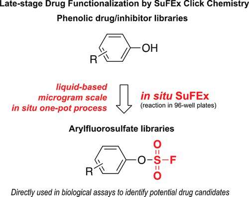 'Click chemistry' reactions may boost cancer-fighting drug potency