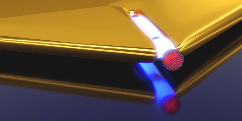 Controlled coupling of light and matter