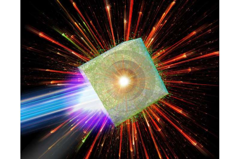 Could a particle accelerator using laser-driven implosion become a reality?