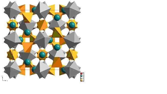 Creating a new composite fuel for new-generation fast reactors