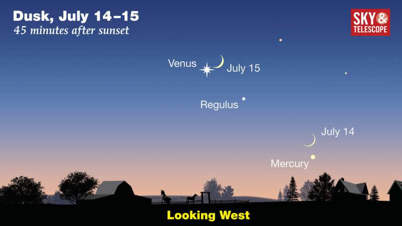 Crescent moon and Venus pair closely on Sunday, July 15th
