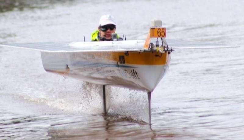 Cycling motion keeps hydrofoils upright during flight