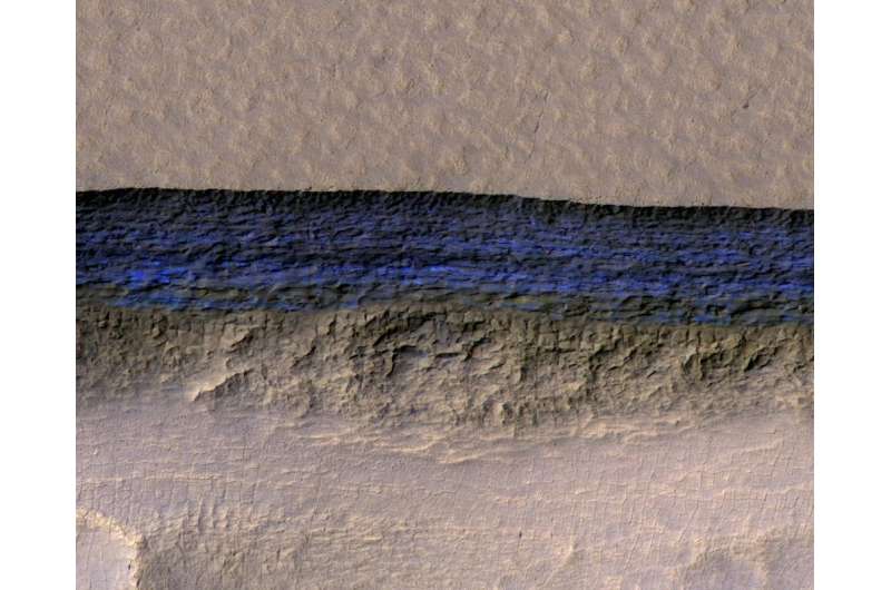Deep, buried glaciers spotted on Mars