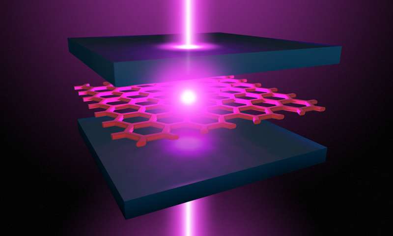 Device creates negative mass — and a novel way to generate lasers