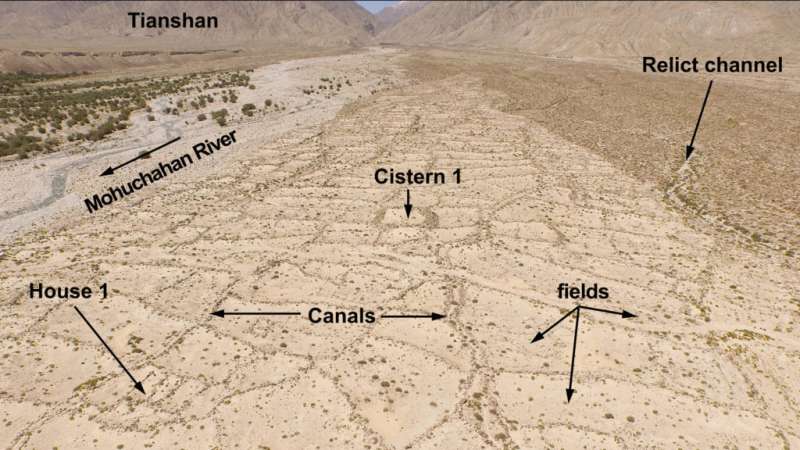 Did ancient irrigation technology travel Silk Road?