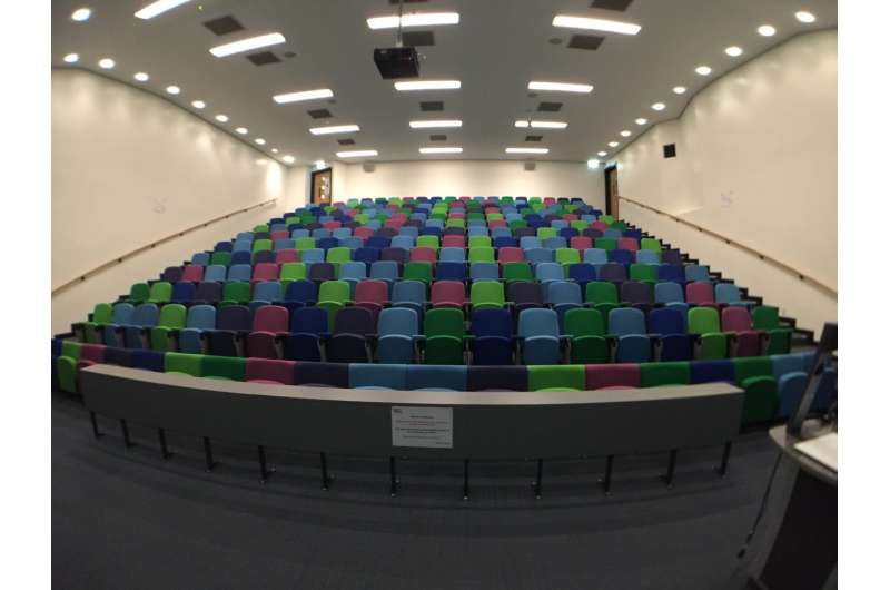 Does it matter where students sit in lecture halls?