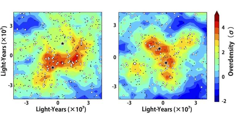 Double or nothing: Astronomers rethink quasar environment