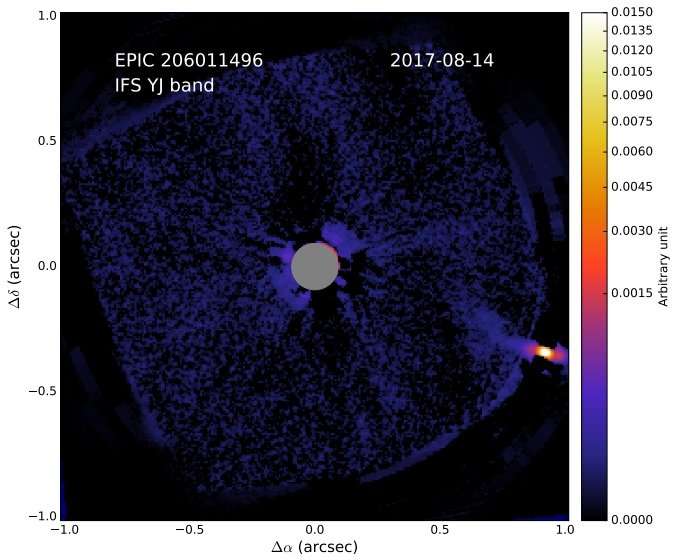 **Dwarf companion to EPIC 206011496 detected by astronomers