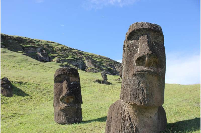 Easter Island's society might not have collapsed