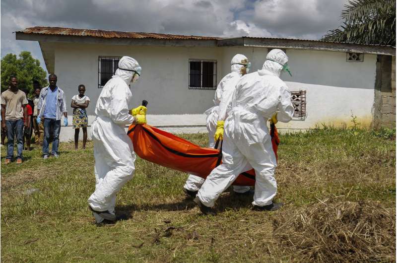 Ebola in the DRC—how a global and local response has been mobilised