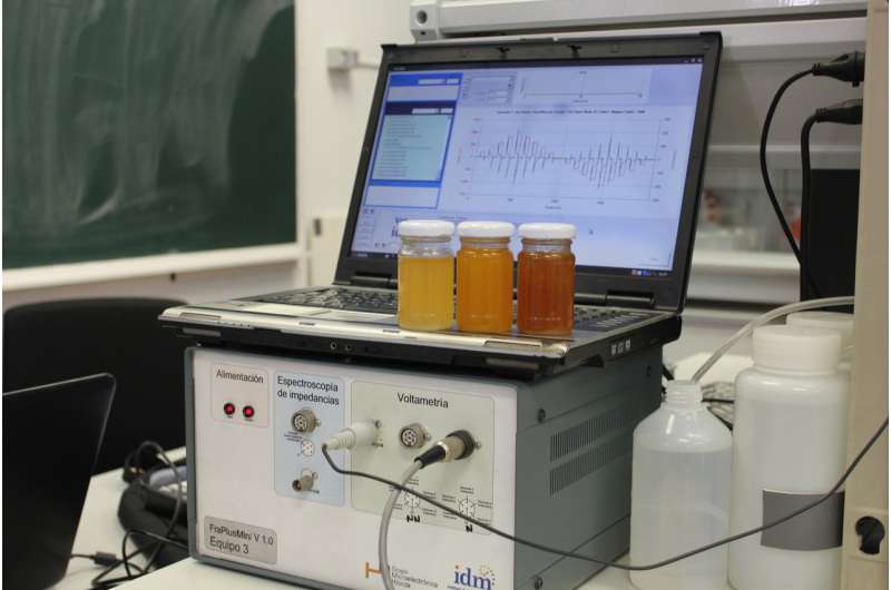 Electronic tongue allows for the fast, cheap detection of adulterated honey