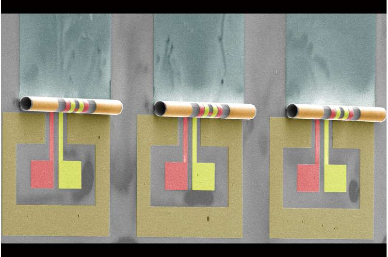 Engineers on a roll toward smaller, more efficient radio frequency transformers