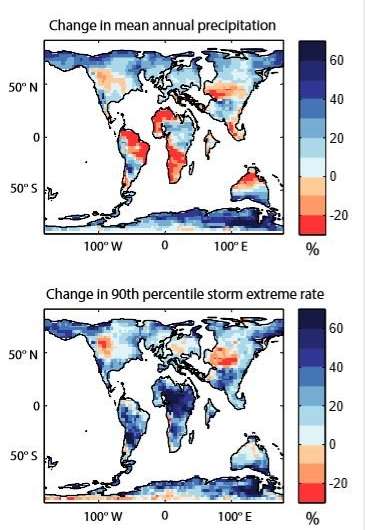 Episodic and intense rain caused by ancient global warming
