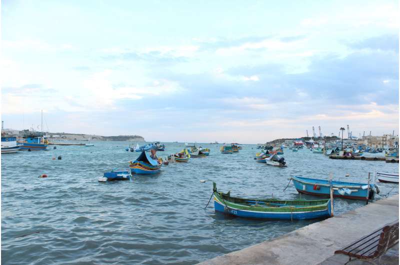 EU Fisheries failures jeopardise sustainability of small fishing communities