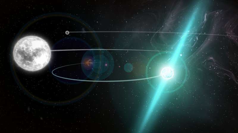 Even phenomenally dense neutron stars fall like a feather