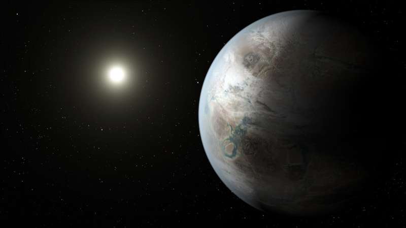 Exoplanets: how we used chemistry to identify the worlds most likely to host life