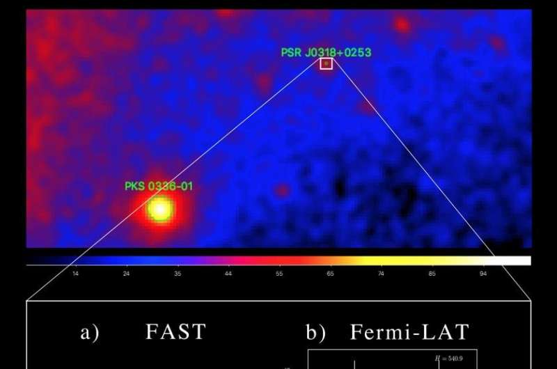 FAST's first discovery of a millisecond pulsar
