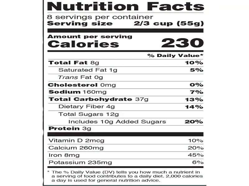 FDA proposes new rule on food labeling in vending machines