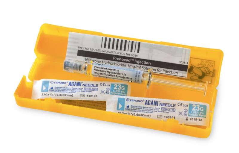Fear of police stop and search can deter opioid users from carrying anti-overdose kits