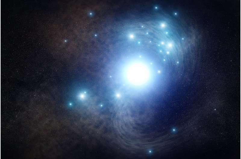 Finding an elusive star behind a supernova