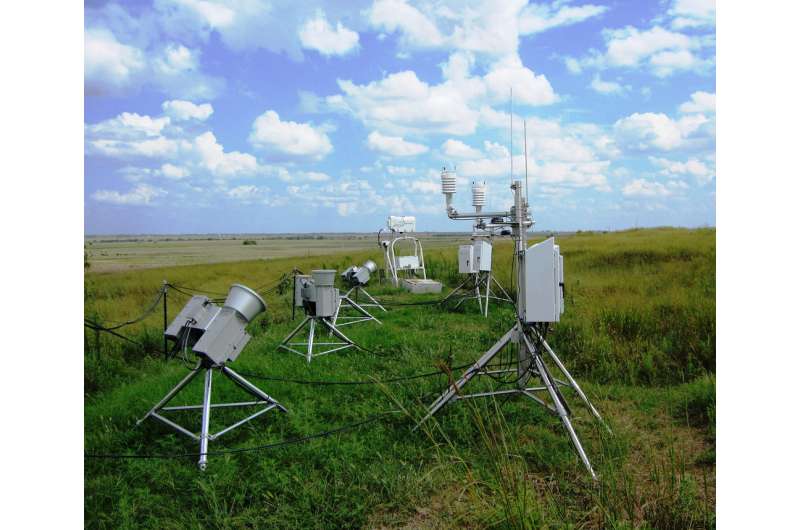 First direct observations of methane's increasing greenhouse effect at the Earth's surface