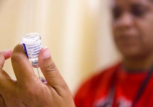 Flu shot only 36 percent effective, making bad year worse