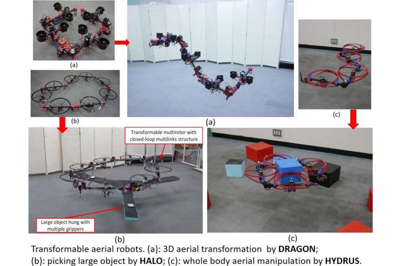 Flying DRAGON robot can slip through tight spaces