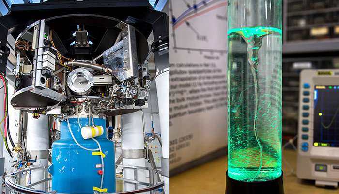 Friction found where there should be none—in superfluids near absolute zero