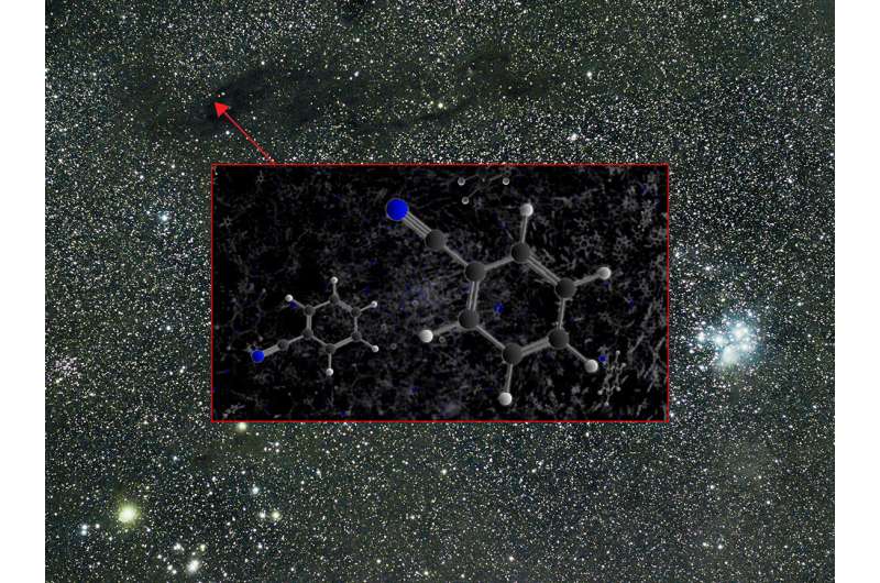 GBT detection unlocks exploration of ‘aromatic’ interstellar chemistry