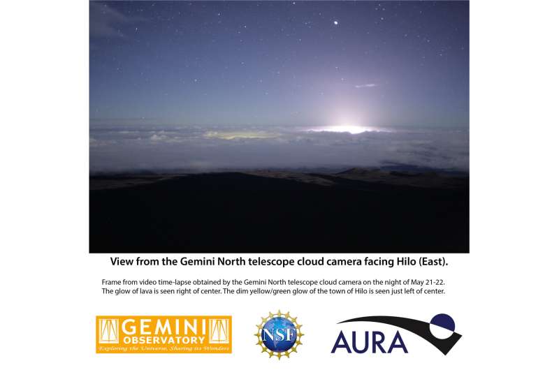 Gemini Observatory cloud camera captures volcano’s dramatic glow