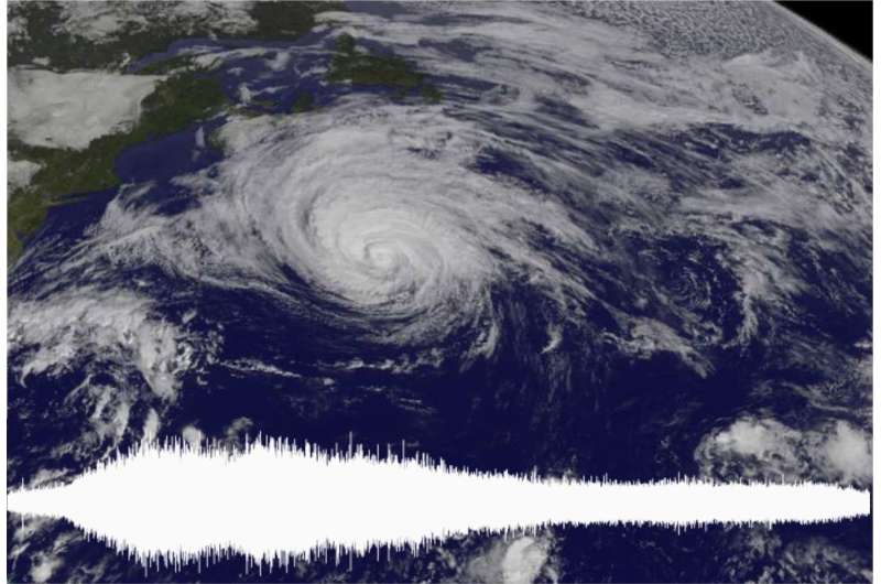 Geophysicists and atmospheric scientists partner to track typhoons' seismic footprints