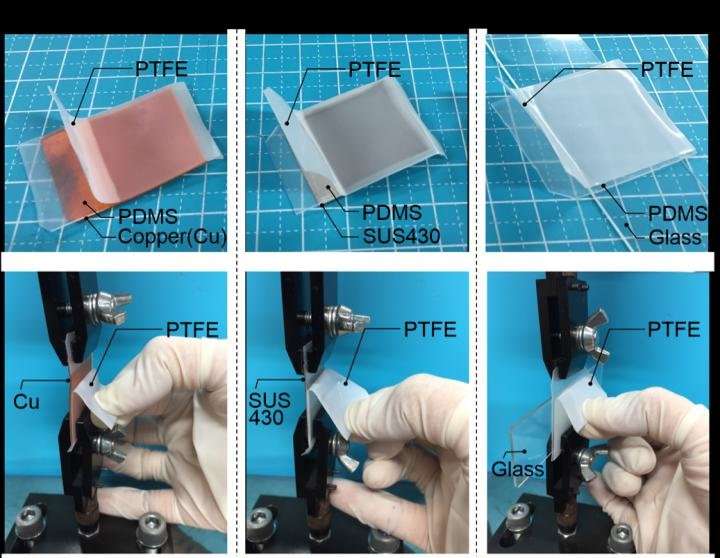 Give it the plasma treatment: strong adhesion without adhesives