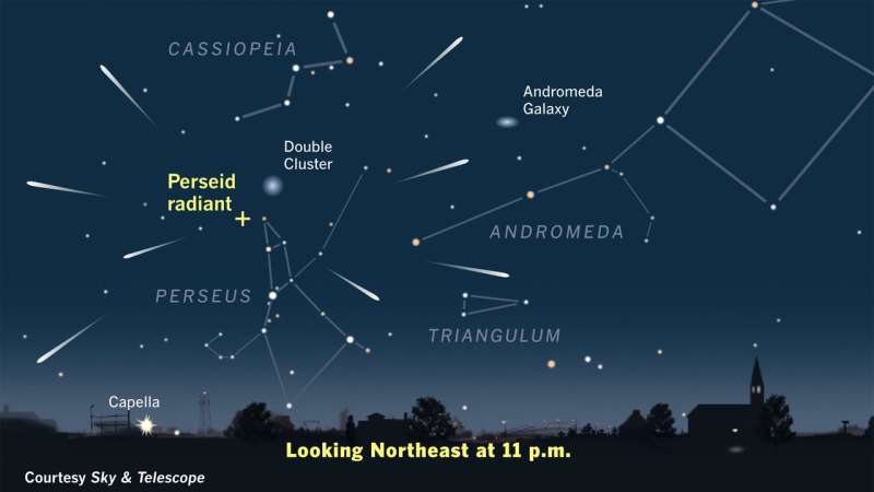 “Great show” predicted for Perseid meteor peak on August 12–13