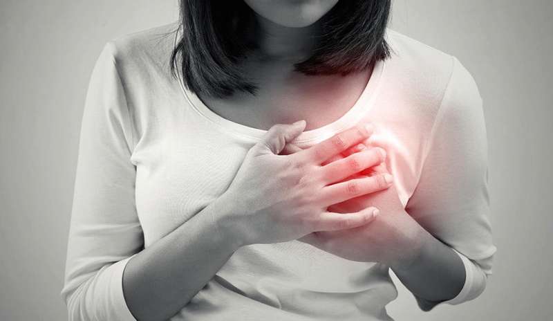 心脏病发作的症状在年轻女性中经常被误解