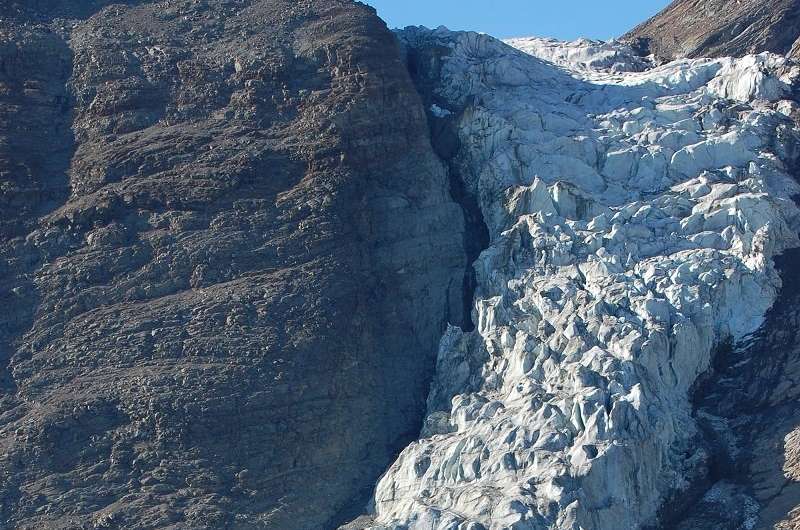 Heat loss from the Earth triggers ice sheet slide towards the sea